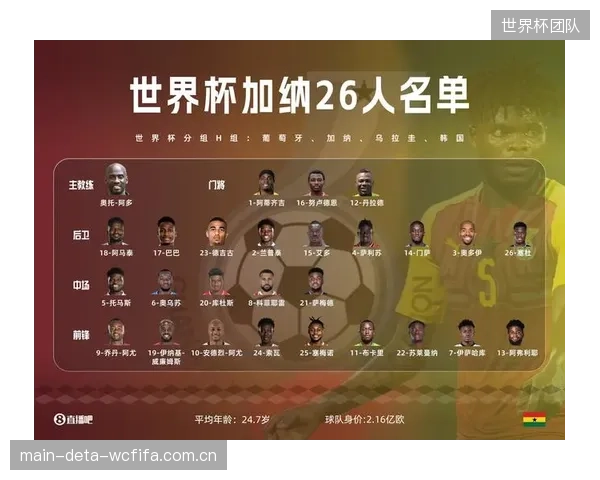 巴拿马防线组织严密迎战世界杯首战,埃斯科瓦尔将对决加纳锋线。 巴拿马防线组织严密迎战世界杯首战,埃斯科瓦尔将对决加纳锋线。